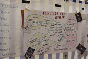 Handgeschriebene Mindmap mit dem Titel 'VALUES OF OUR SOCIETY' und verschiedenen Begriffen wie 'Security', 'Justice', 'Freedom of Speech', 'Equality', 'Democracy', 'Tradition' und 'Religion', befestigt mit Wäscheklammern an einer Wand mit weiteren handgeschriebenen Zetteln.